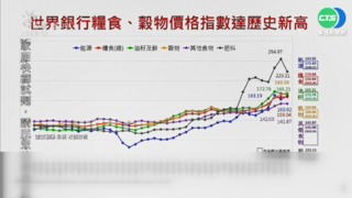糧價攀! 陳吉仲:"黃小玉"價格下半年不會降