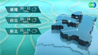 各地高溫炎熱，東南部注意焚風