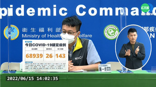 本土今增68939例! 兒童.青少年重症再添5例