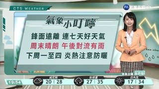 受西南風影響 午後注意雷陣雨