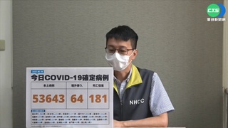 本土+53643.死亡+181 中南部疫情"緩降"