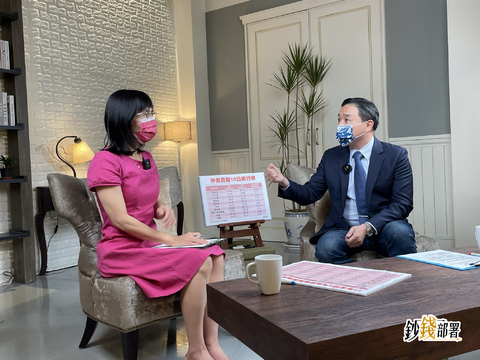 【鈔錢部署】金融股今年除權息可期待? 孫慶龍這樣說...