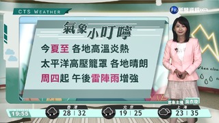 各地高溫炎熱 午後注意雷陣雨