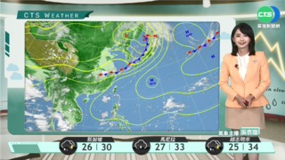 各地高溫炎熱 午後注意雷陣雨