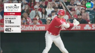 大谷翔平第16轟炸裂 助天使扳平比數