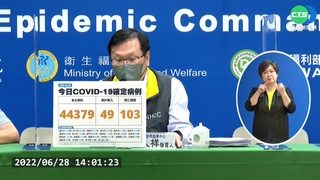 本土+44379.死+103 莊人祥:下降沒想像快