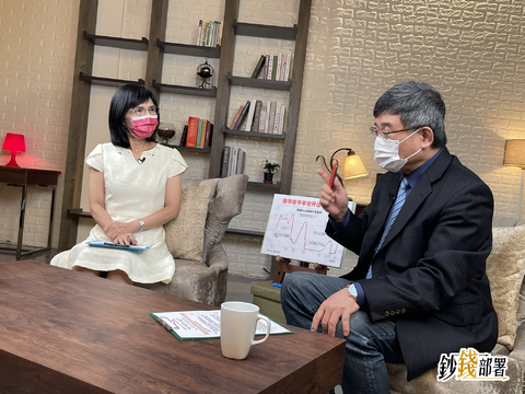 【鈔錢部署】美升息股市跌經濟將衰退? 吳嘉隆:恐已溫和衰退中...