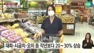 烏俄戰影響糧食供應 南韓6月CPI飆24年新高