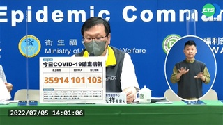 本土+35914比上周同期少8千例 死+103