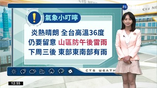 高壓增強周末炎熱 下周三起水氣增多