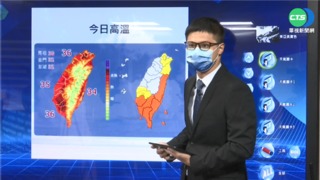 全台紫外線"過量級" 好天氣到下周二