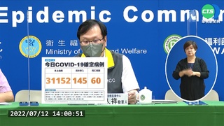 本土確診+31152 比上周同期降13.3%