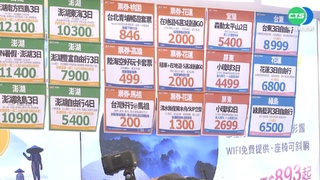 國旅補助"放大術"! 環保署加碼每人200元