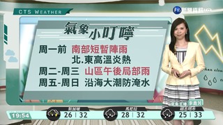 北東炎熱中南部短暫陣雨 中南部及午後山區雨勢大