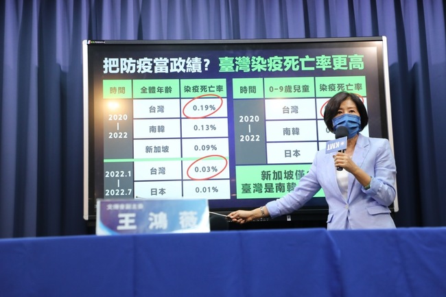 國民黨批陳時中組「3+11台北隊」：將成台北市政破口？ | 華視新聞