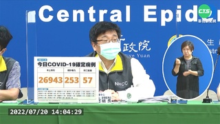 本土+26943.增57病歿 50歲以上打"第4劑"