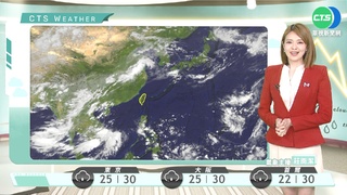 天氣高溫炎熱 慎防熱傷害