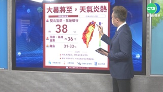 全台"烤番薯"! 雙北.宜花恐再飆破38度