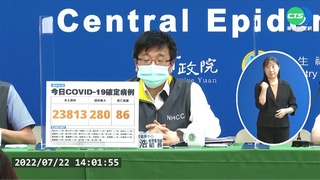 本土+23813例 中重症+178.死亡+86人