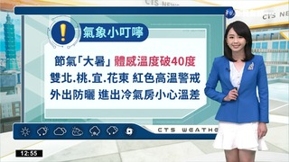 高壓增強晴朗炎熱 雙北體感飆破40度