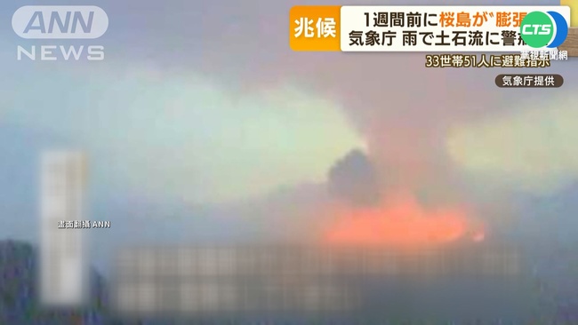 日本櫻島火山噴發 氣象廳發布最高5級警戒 | 華視新聞