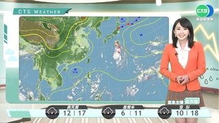 晴朗炎熱補水防曬 午後各地雷陣雨增