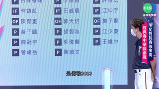 中職明星賽星光雲集 2天預售票賣近2.5萬張