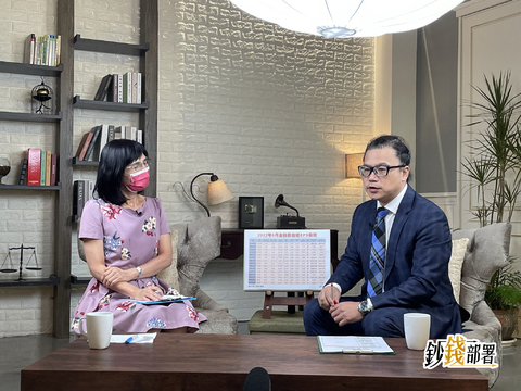 【鈔錢部署】金融股、租賃3雄選誰好? 這檔ETF可掌握全球金融優勢...