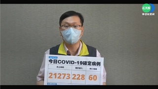本土新增21273例.60病歿 男中暑+染疫亡