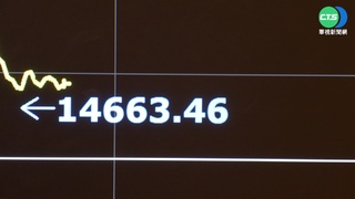 裴洛西效應? 台股開盤大跌120.75點