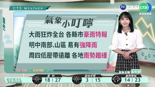 低壓帶影響天氣不穩定 留意短延時強降雨