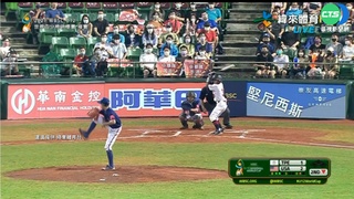 陳瑞鑫開轟仍不敵美國 U12世界盃無緣冠軍戰