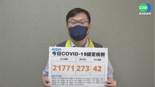 今本土+21771例 較上周同日增加4.5%