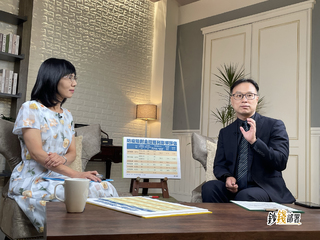 【鈔錢部署】4檔官銀除息先卡位還是除後低接? 陳唯泰會卡位這檔