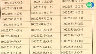 大學分發放榜! 總錄取率98.94%創十年新高
