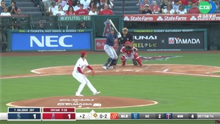 挑戰第11勝失敗 大谷翔平6局好投做白工