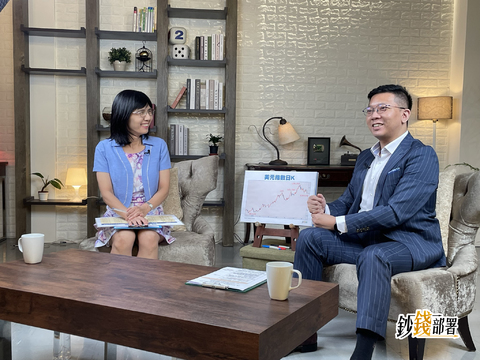 【鈔錢部署】美元多頭結束? 日幣會續貶? 專家詳解曝資產配置方法