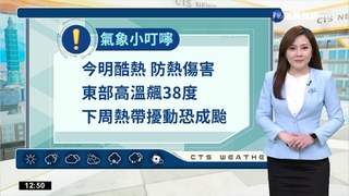 熱到周三! 今高溫恐飆38度