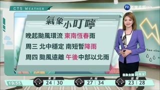 9號颱風外圍環流影響 東南部及恆春半島留意大雨