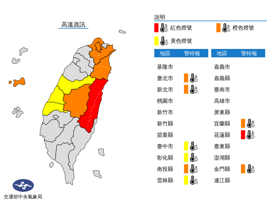 高溫資訊／氣象局提供