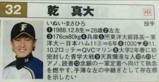 日本投手「乾 真大」引退！台灣網友：以後地震文才看得到