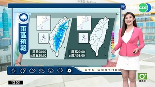 全台天氣穩定 高溫恐飆38℃