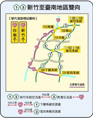 台 61 線替代新竹至臺南雙向國道示意圖(圖/高公局提供)