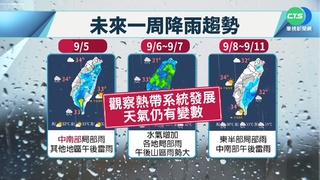 軒嵐諾"轉強颱"颱風眼再現 估今晚解海警