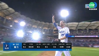 羅力6.1局優質先發! 引退賽劃下完美句點