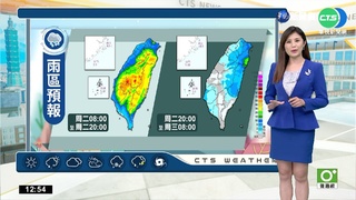 天氣不穩.局部雨 各地高溫略降