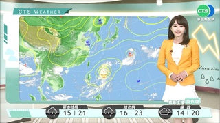 午後中南短暫雷陣雨 早晚稍涼日夜溫差大