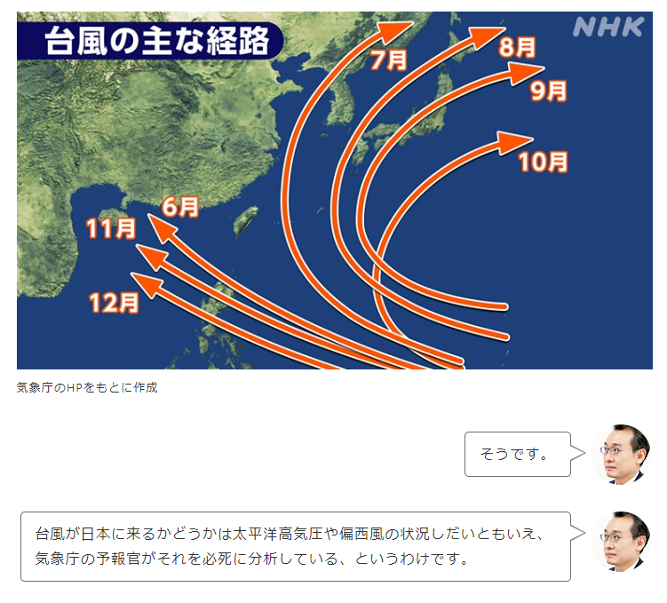 圖片翻攝自 NHK「時事問題がわかる」