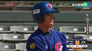 U18中華隊5局"扣倒"澳洲 世界盃二連勝