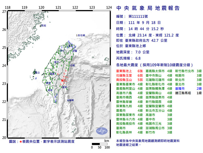 14:44地震！ 地震規模6.8 最大震度6強在台東 | 華視新聞